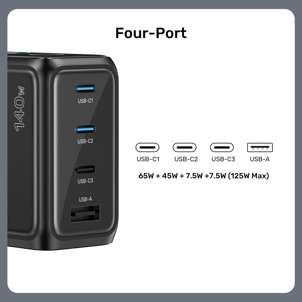 شاحن UNITEK REXO 140 واط GaN – شاحن سريع بأربعة منافذ USB-C/USB-A مع شاشة ذكية، دعم PD 3.1 وQC