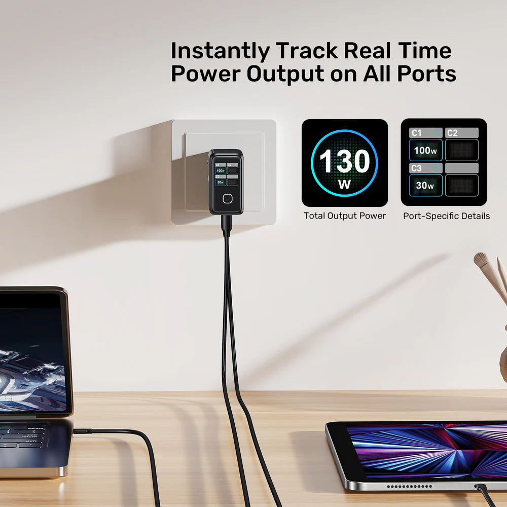 شاحن UNITEK REXO 140 واط GaN – شاحن سريع بأربعة منافذ USB-C/USB-A مع شاشة ذكية، دعم PD 3.1 وQC