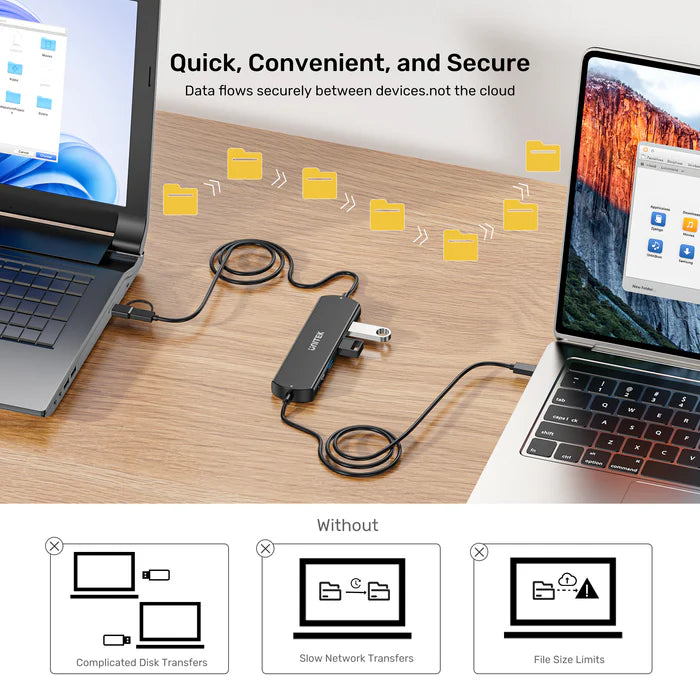 UNITEK 10Gbps USB KVM Switch Hub, Dual PC USB Sharing Device with 3 USB-A Ports, One-Button Switching, High-Speed Data Transfer, Plug & Play