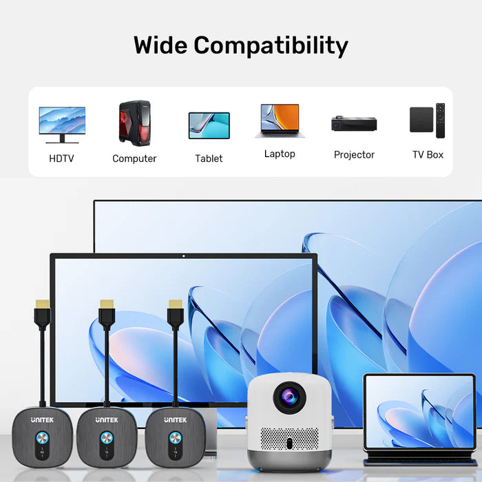 مرسل HDMI لاسلكي ومستقبلان مزدوجان من UNITEK، دقة كاملة 1080P بمعدل تحديث 60 هرتز، مدى 50 متر / 165 قدم، توصيل وتشغيل
