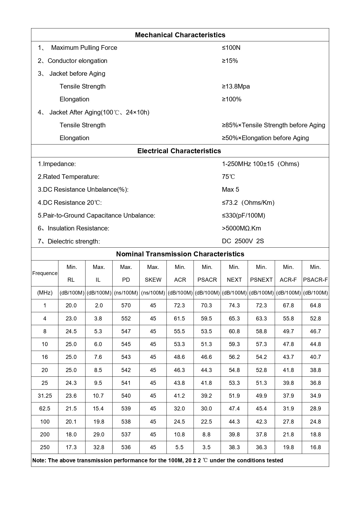 سلك إيثرنت أتلانتيك CAT6 U/UTP، كابل نحاسي صلب 23AWG، 4 أزواج، PVC، كابل تثبيت شبكة محلية (LAN)