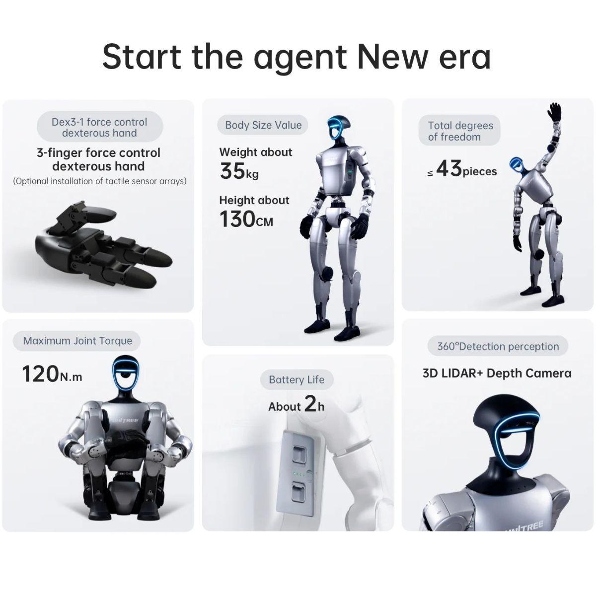 Unitree Humanoid AI Agent Robotics