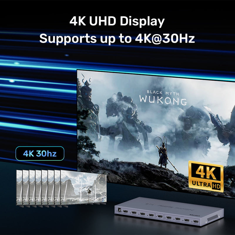 Unitek 4K HDMI Splitter 1 In 8 Out