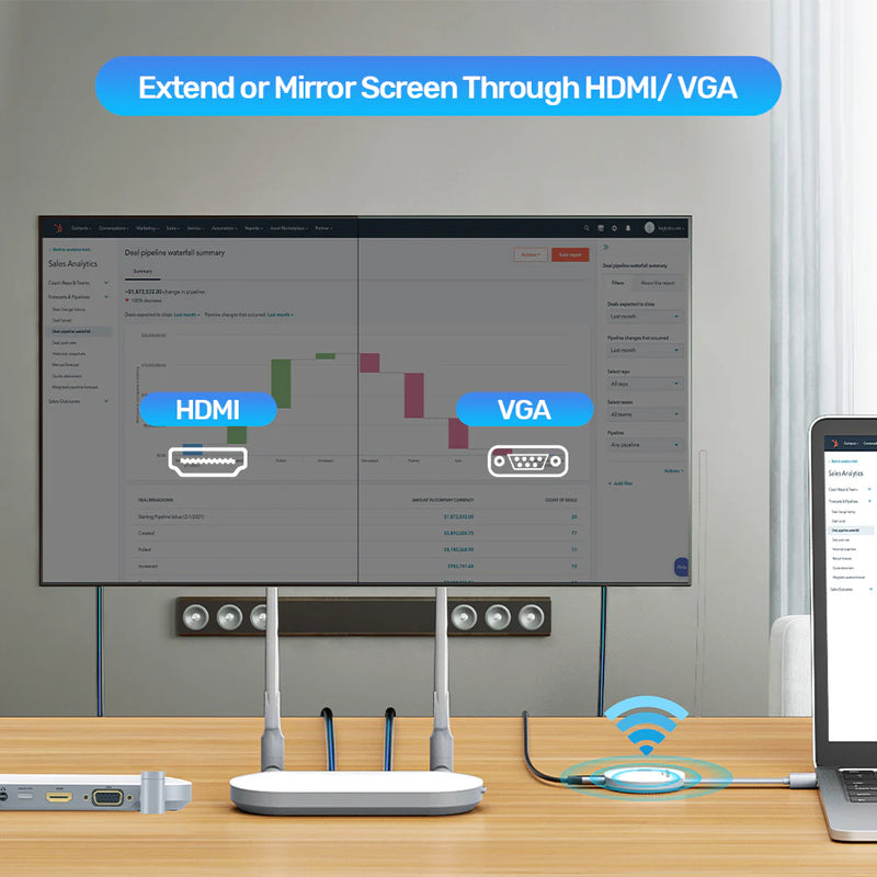 جهاز إرسال HDMI لاسلكي من يونيتيك