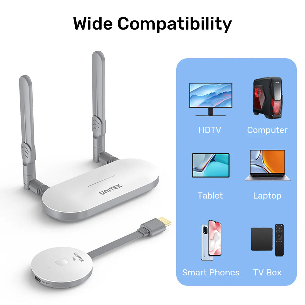 مجموعة جهاز إرسال واستقبال HDMI اللاسلكي من UNITEK