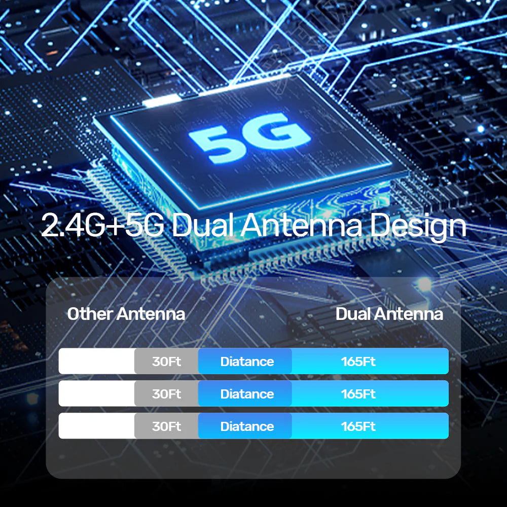 UNITEK USB-C Wireless HDMI Extender Kit – 50m Range, Full HD 1080p@60Hz, Plug & Play, Dual-Band 2.4G/5G, Compatible with Windows, macOS, Android, iOS