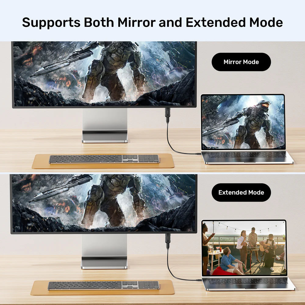 UNITEK USB-C to HDMI Adapter – 4K@60Hz, HDMI 2.0b, HDR, HDCP 1.4, Compact Design, Plug & Play, Compatible with USB-C/Thunderbolt 3/4 Devices