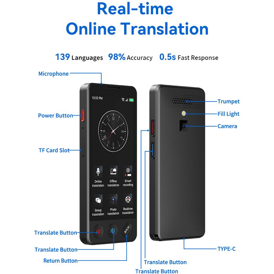 VORMOR A20 4G AI Voice Translator, 5" HD Touchscreen, 139 Languages, 17 Offline Languages, 8MP Camera, Photo Translation, ChatGPT