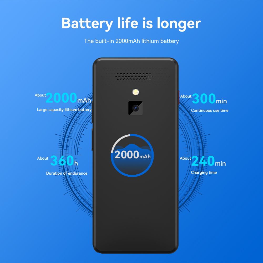 VORMOR A20 4G AI Voice Translator, 5" HD Touchscreen, 139 Languages, 17 Offline Languages, 8MP Camera, Photo Translation, ChatGPT