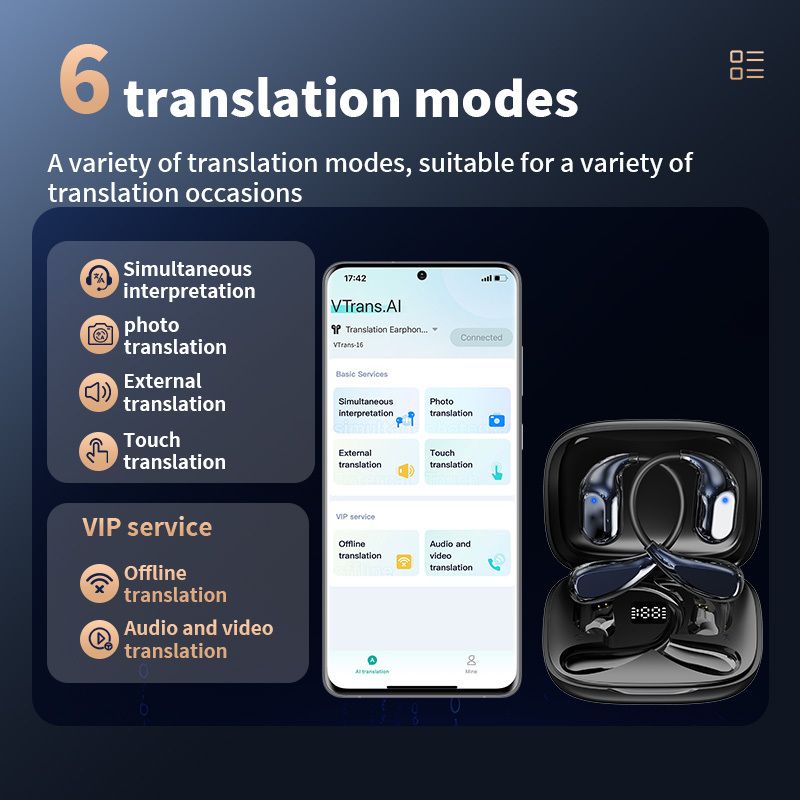 VORMOR V16 AI Translation Earbuds, Real-Time Two-Way Language Translator, Bluetooth Wireless Earphones for Travel & Business