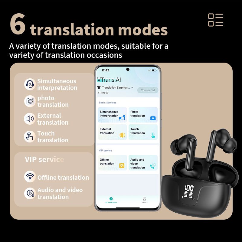 VORMOR V19 AI Translation Earbuds, 150 Languages, Real-Time Two-Way Translation, Bluetooth 5.4, Simultaneous Interpretation