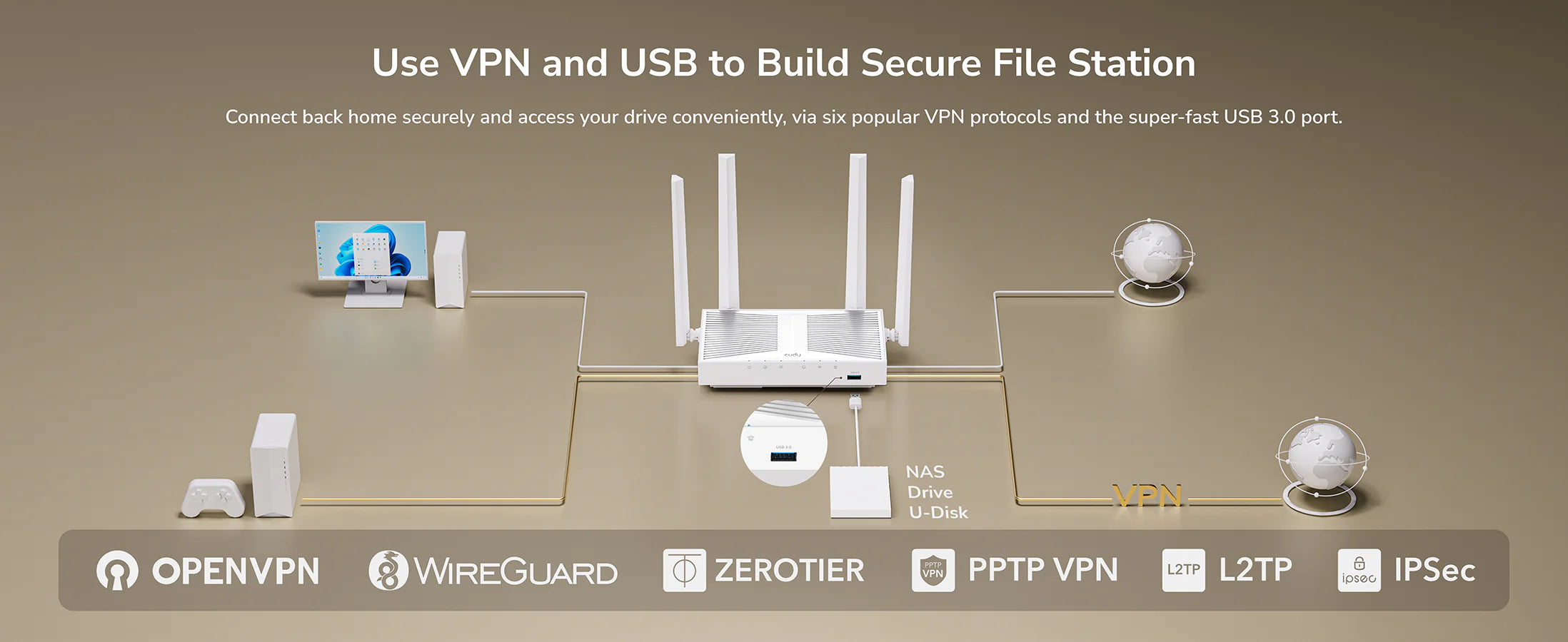 Cudy WR1300S 1.0 AC1200 Mesh Wi‑Fi Router (Gigabit 5‑Port, USB, MU‑MIMO, Beamforming, Cudy App & VPN)