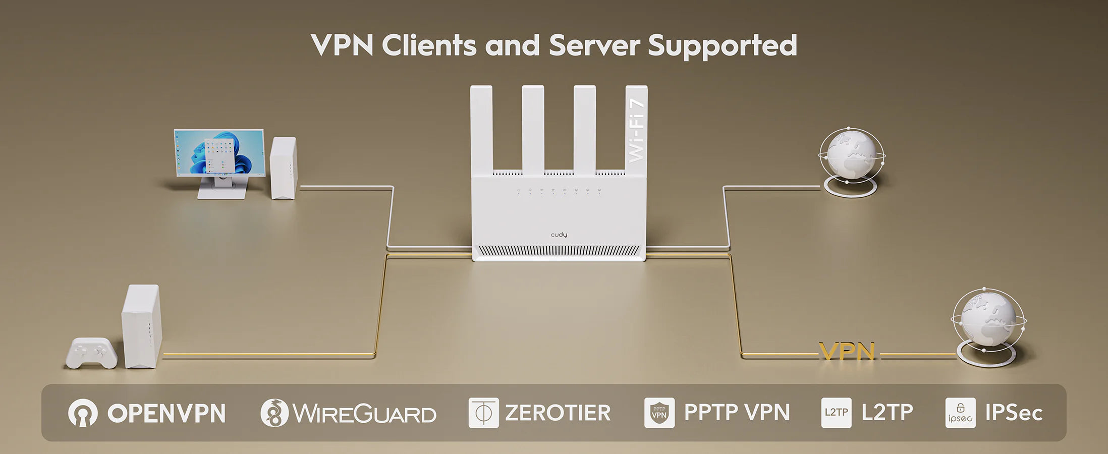 Cudy WR3600E-1.0 Dual-Band Wi-Fi 7 Router – 4× Gigabit LAN, 2 GHz Quad-Core, Up to 3.57 Gbps, WPA3 & Mesh Support