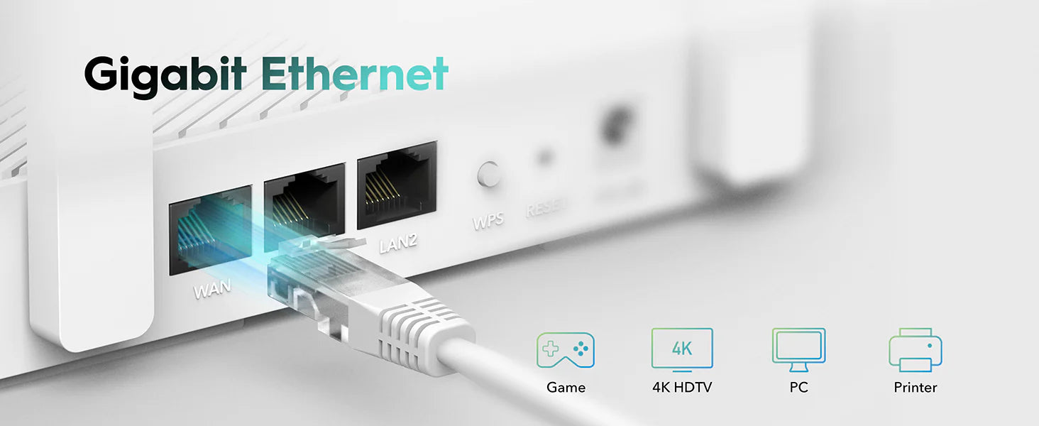 Cudy WR1300E 2.0 AC1200 Gigabit Mesh Wi‑Fi Router – 4‑Stream Dual‑Band, 3× Gigabit Ports, 50‑Device, VPN & WPA3