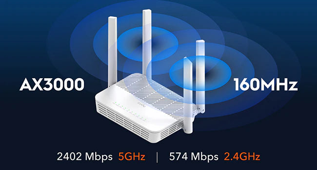 راوتر Cudy WR3000H 1.0 AX3000 Mesh Wi-Fi 6 - شبكة WAN 2.5 جيجابت إيثرنت، 4 جيجابت LAN، 5 تدفقات، 200 جهاز، تكوين الحزمة وشبكة VPN