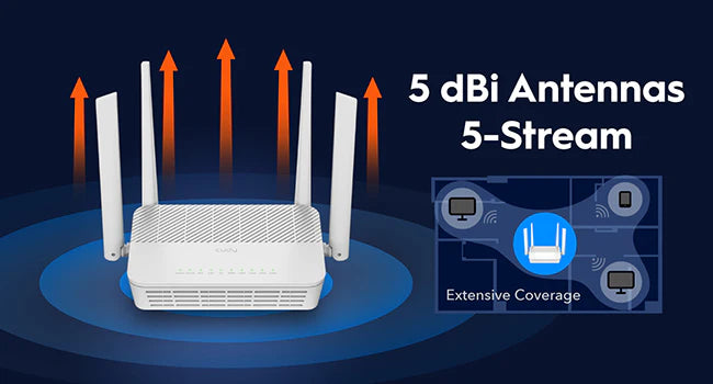 راوتر Cudy WR3000H 1.0 AX3000 Mesh Wi-Fi 6 - شبكة WAN 2.5 جيجابت إيثرنت، 4 جيجابت LAN، 5 تدفقات، 200 جهاز، تكوين الحزمة وشبكة VPN