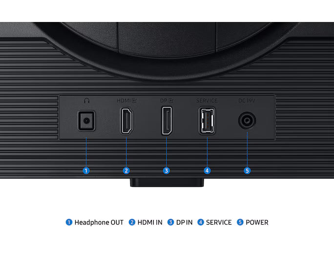Samsung Odyssey  G6 G60F 27″ QHD 350Hz Gaming Monitor – 1 ms, G-SYNC Compatible, HDR True