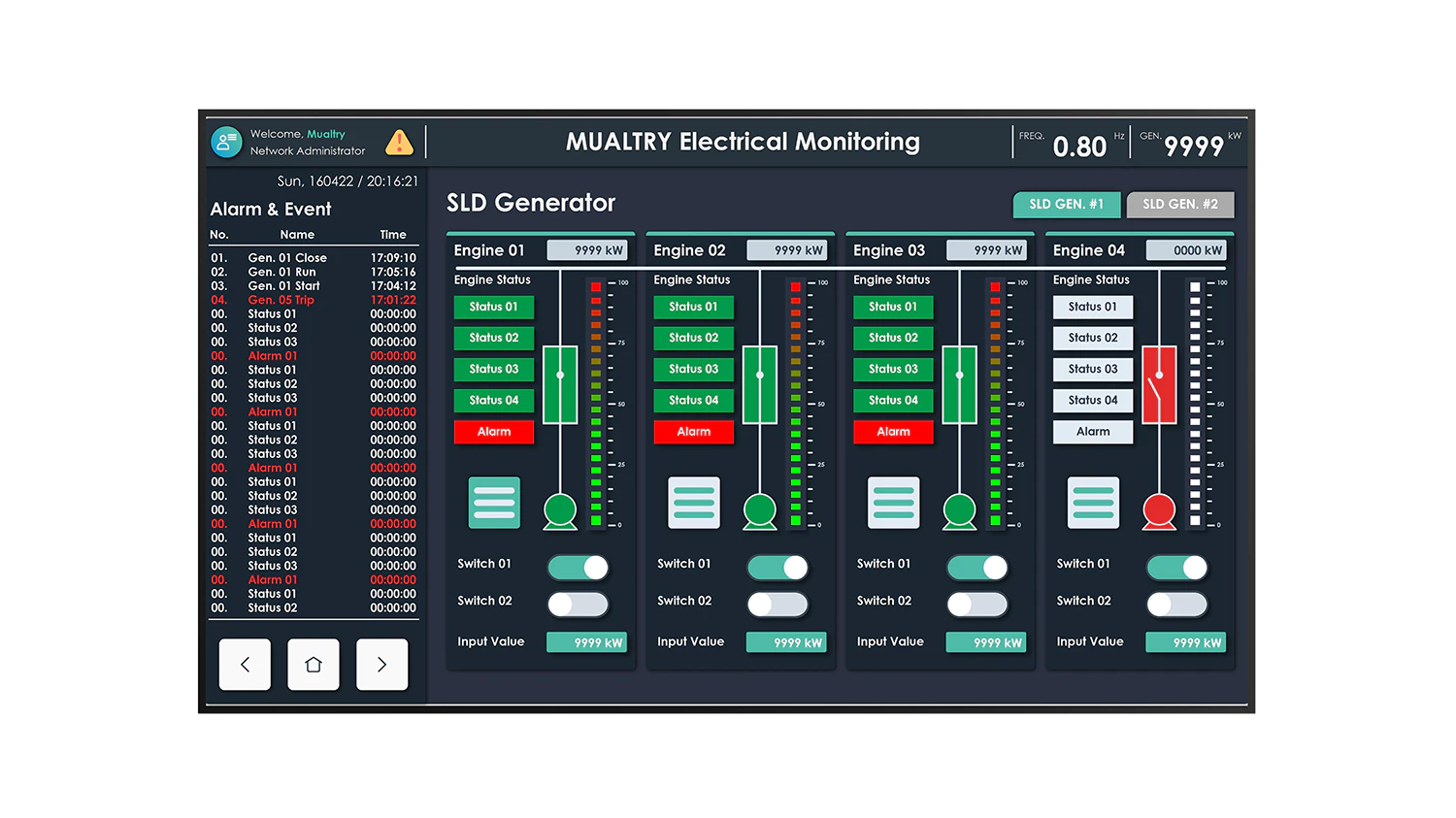 AVETRON 43B95K 43" 4K UHD Android Commercial Signage Display – 500 nits Brightness, Wide 178° Viewing Angle, DLED Backlight, Built-In 10W Speakers, WiFi & Cloud Support, 24/7 Operation – Professional Digital Signage Monitor