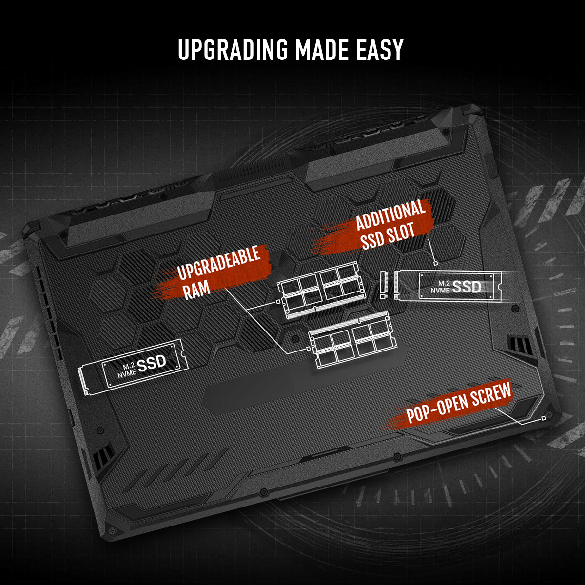 حاسوب محمول ASUS TUF Gaming A15 - شاشة 15.6 بوصة FHD 144Hz - معالج AMD Ryzen 7 7445HS - ذاكرة 16 جيجابايت رام - تخزين 512 جيجابايت SSD - بطاقة رسومات NVIDIA GeForce RTX 3050 بسعة 4 جيجابايت - نظام تشغيل ويندوز 11 برو K