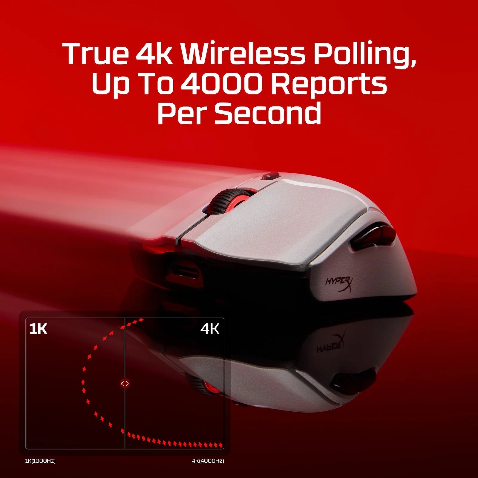 HyperX Pulsefire Haste 2 Pro 4K – Ultra-Light 61 g, Native 4 kHz Wireless, HyperX 26K Sensor (26 000 DPI), Up to 90-Hour Battery