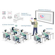 SINEW i-Tablet Lab5 – AI-Powered Digital Language Lab with Interactive Learning & Cross-Platform Tablet Control
