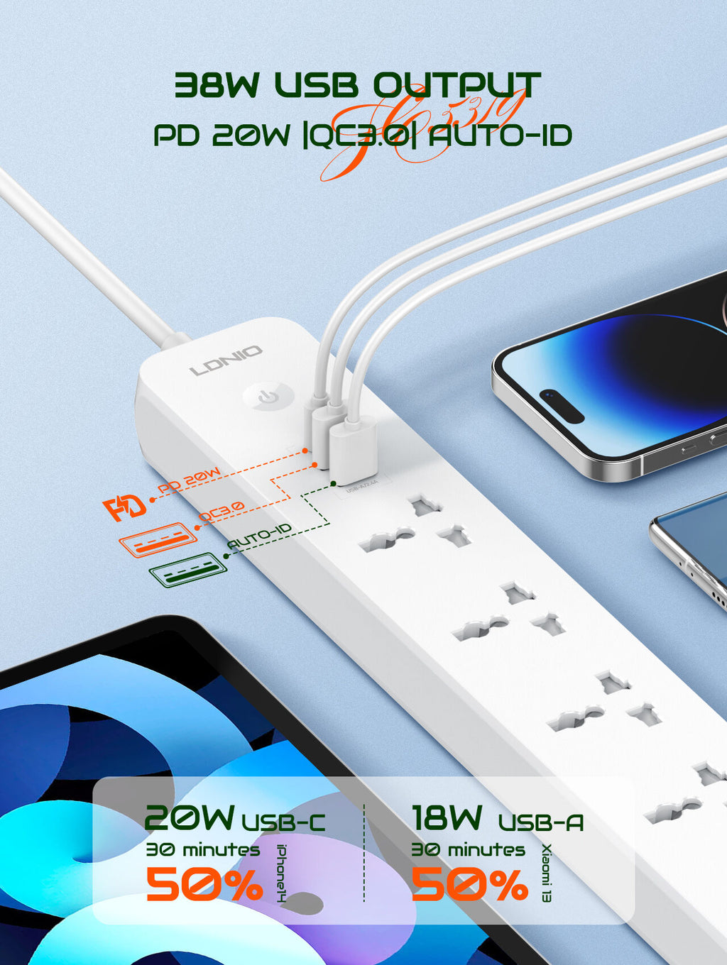 Comodo HUB USB-C Multiporta Con PD3.0 E RJ45 | Alluminio Compatto Per Laptop E Tablet