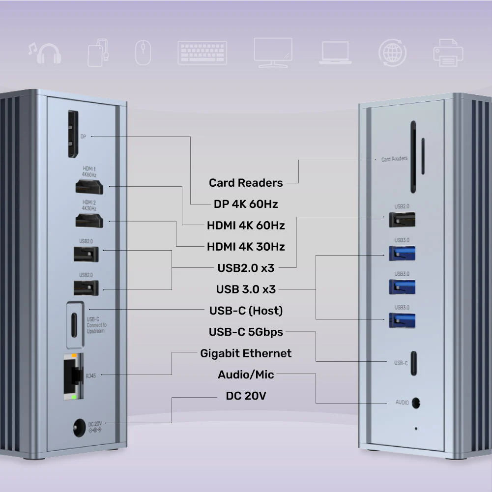 UNITEK uHUB Prime 15-in-1 USB-C Ethernet Hub with MST Triple 4K Monitor, 60W Power Delivery and Dual Card Reader