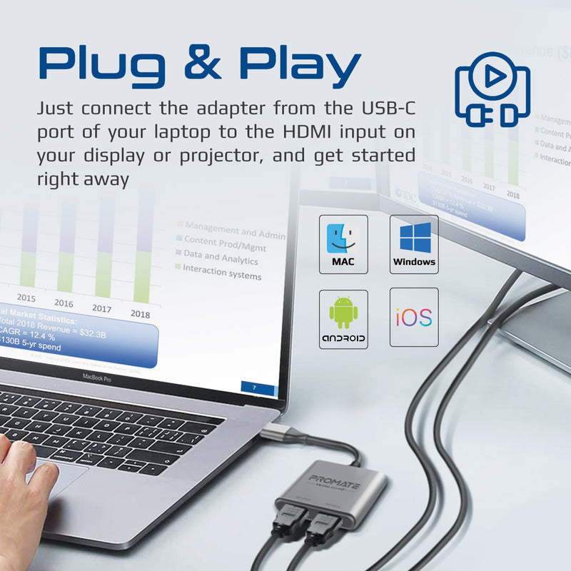 Promate 4K 60Hz High Definition USB-C to Dual HDMI Adapter MediaLink-H2