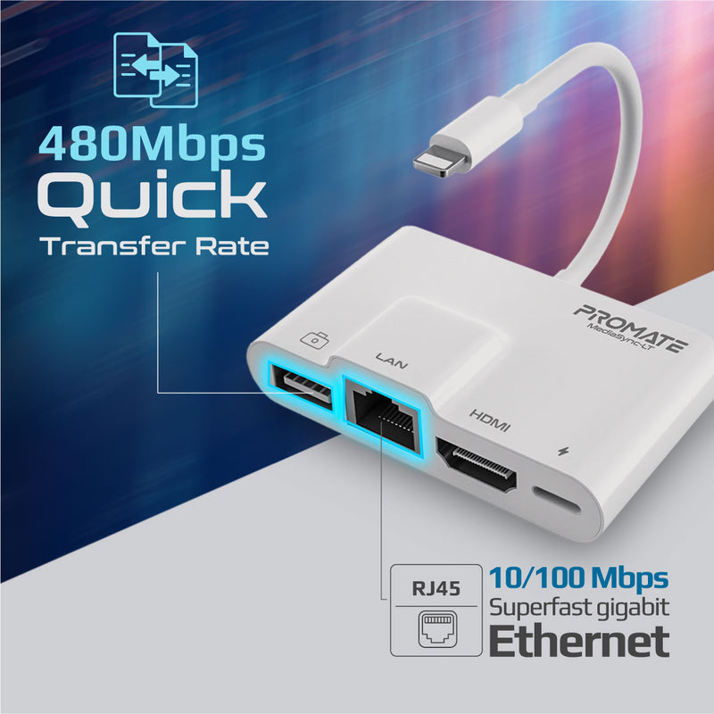 Promate 4-in-1 OTG Lightning Hub • HDMI Port • Ethernet Port • Charging Bridge • USB Media Port • MediaSync-LT