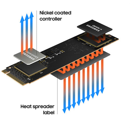 Samsung 980 PCIe 3.0 x4 M.2 Internal SSD - 1TB
