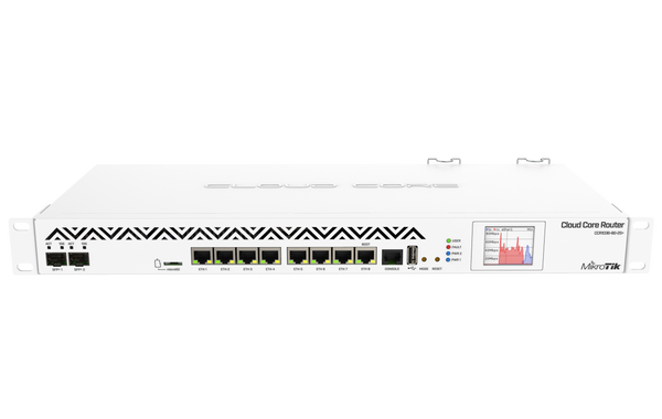 MikroTik Cloud Core Router (CCR1036-8G-2S+) - RouterOS Level 6