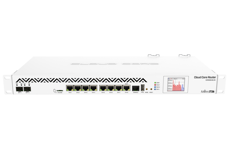 MikroTik Cloud Core Router (CCR1036-8G-2S+) - RouterOS Level 6