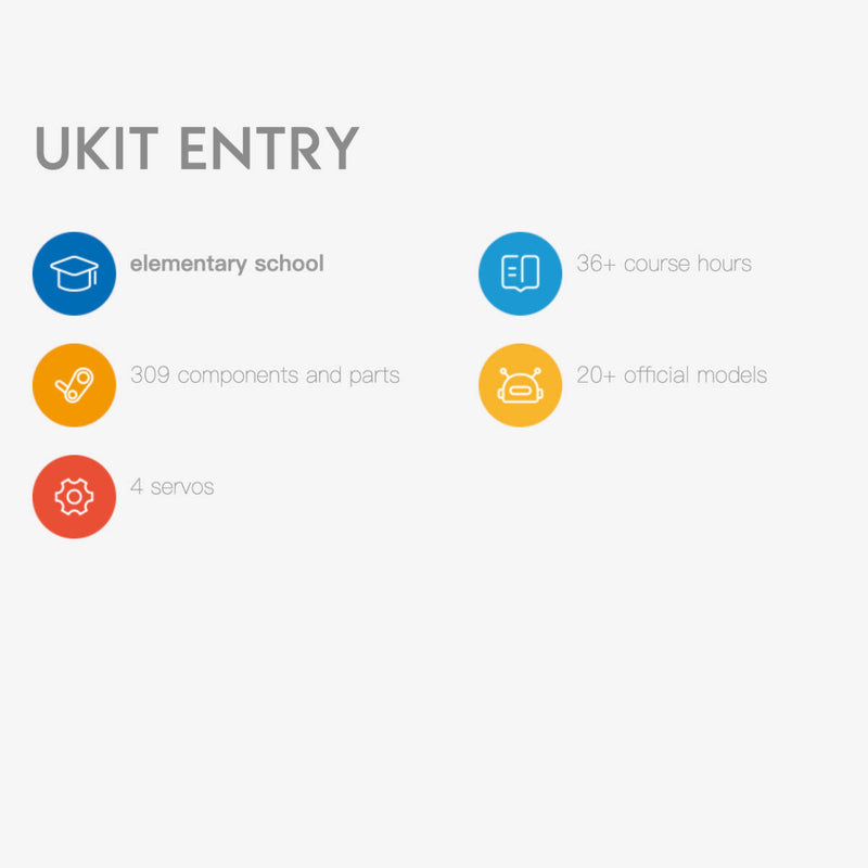 UBTECH uKit First Step in AI Education