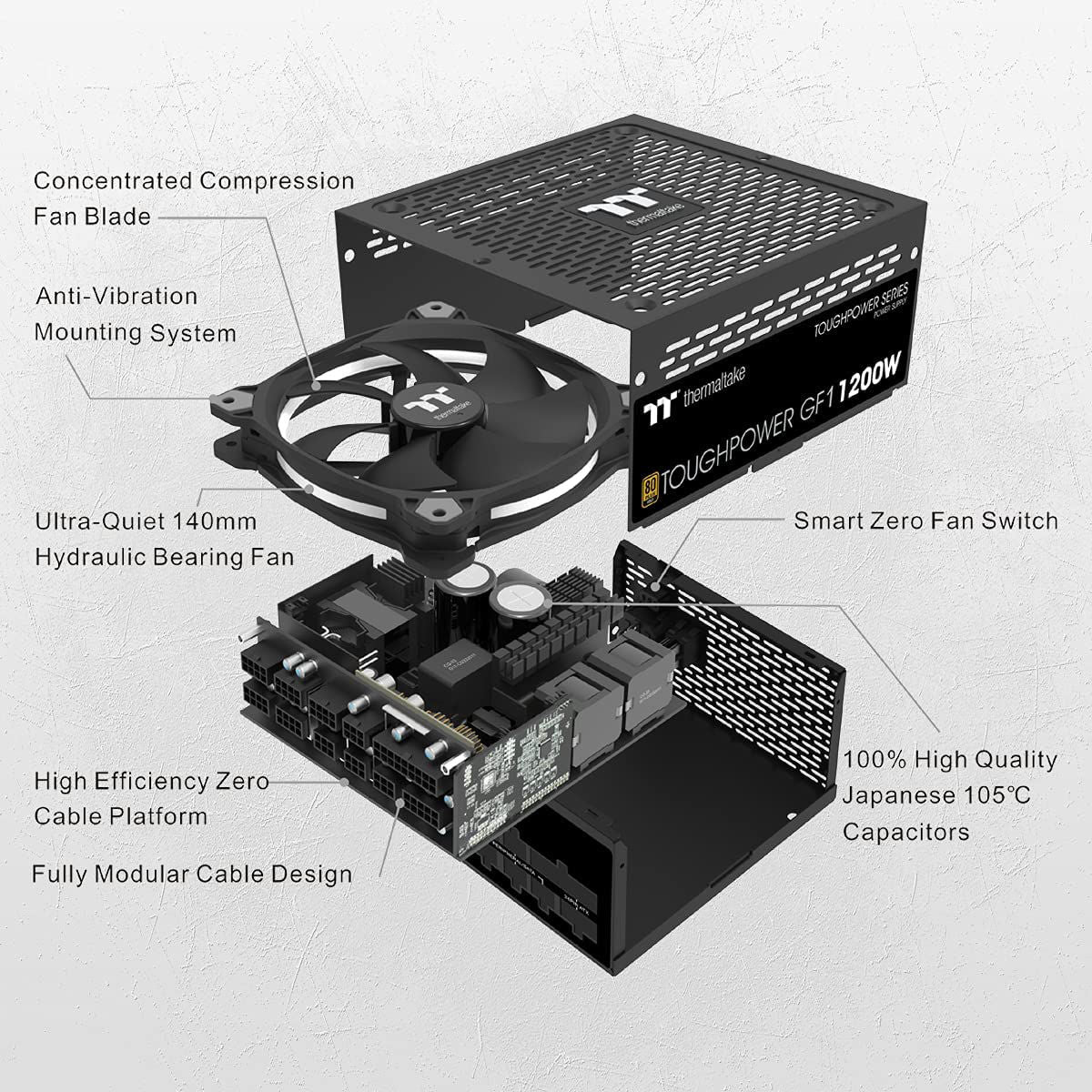 電源ユニット thermaltake TOUGHPOWER GF1 1200W TOUGHPOWER GF1 ARGB GOLDシリーズ | Thermaltake 電源ユニット