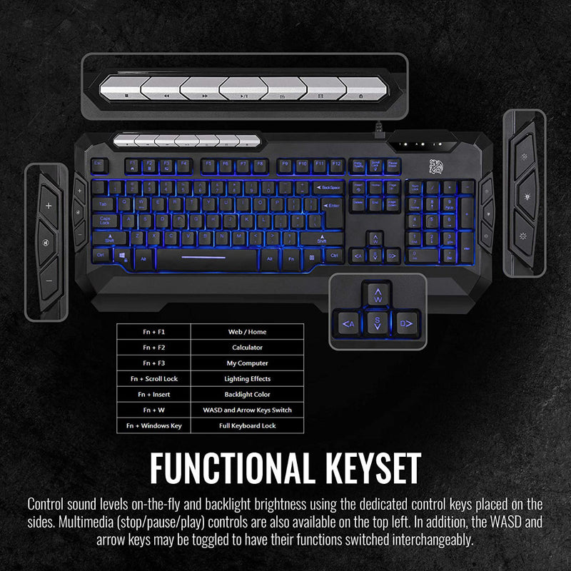 Thermaltake Commander Combo V2 Keyboard and Mouse
