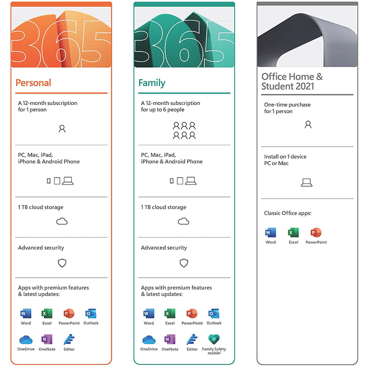 Microsoft - Office Personal Premium &amp; Office 365サービス Microsoft 365 Personal For 1 person Premium Office apps now