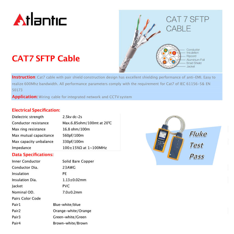 Atlantic Cat7 SFTP Cable (305M, Gray)