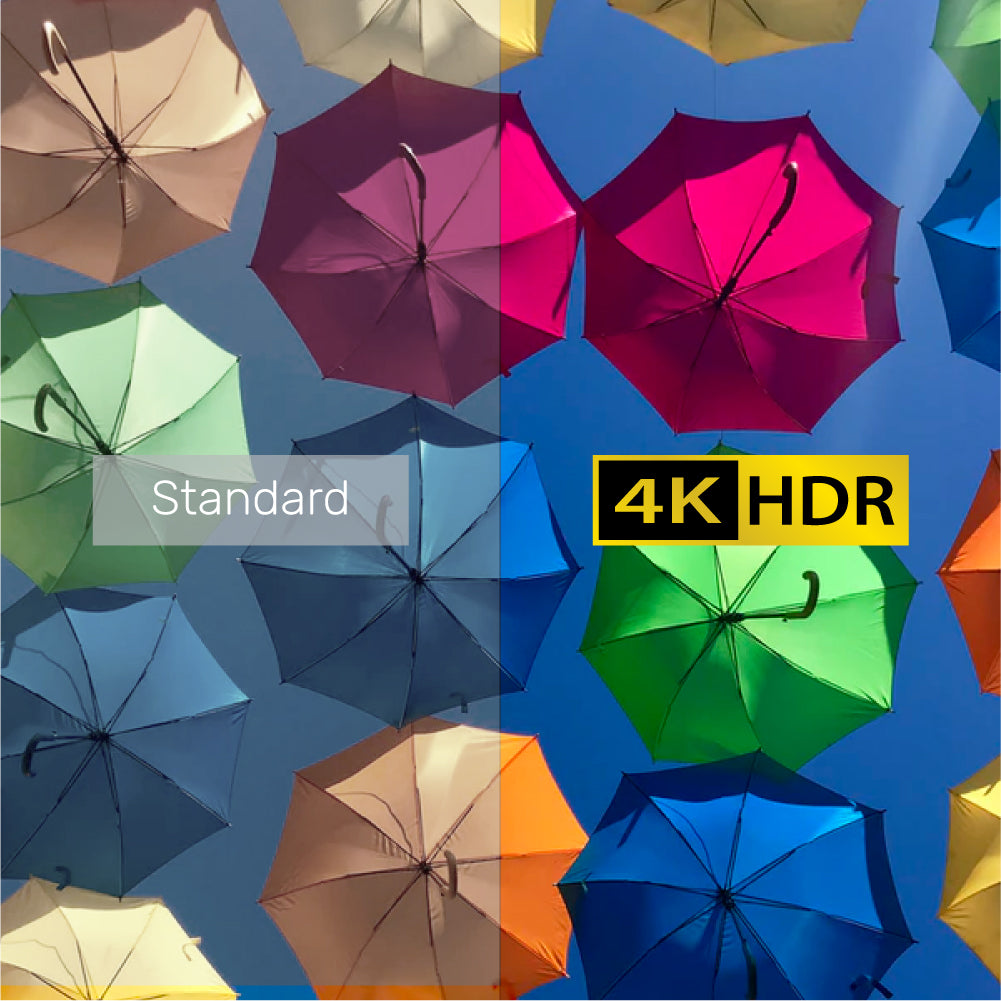 UNITEK uHUB N9+ 9-in-1 USB-C Ethernet Hub مع HDMI، توصيل طاقة 100 واط وقارئ بطاقات مزدوج