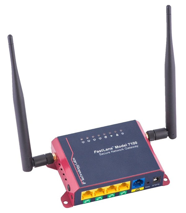 IpTL FastLane™ 7111 Series Secure Network Gateway