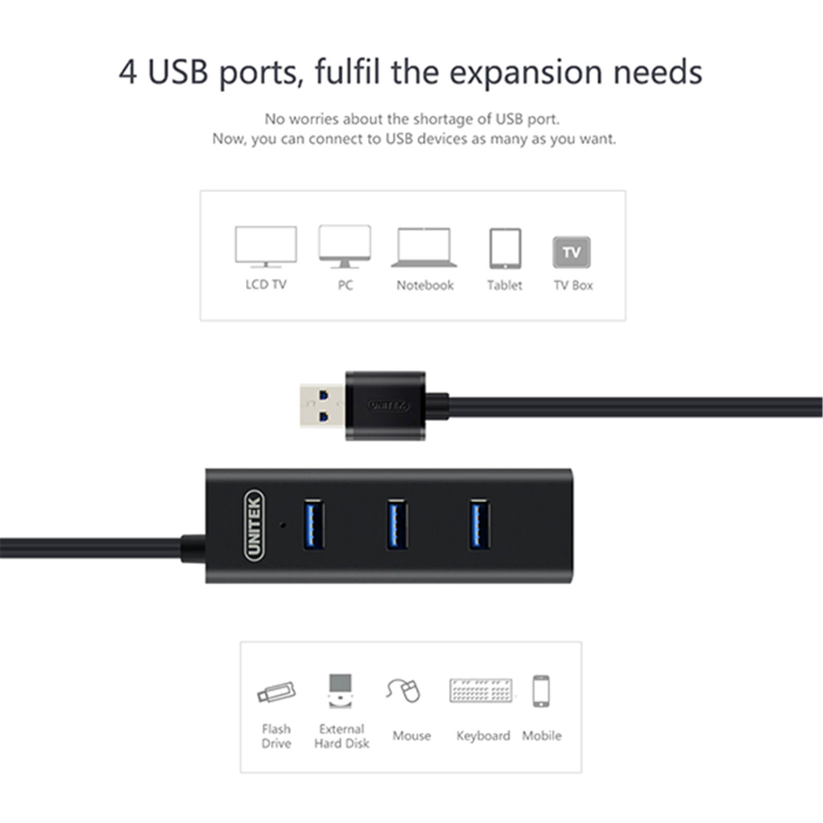 Unitek 4-Port Powered USB 3.0 Hub – 5 Gbps, BC1.2 Charging, LED Indicator, External 12 V/2 A Adapter