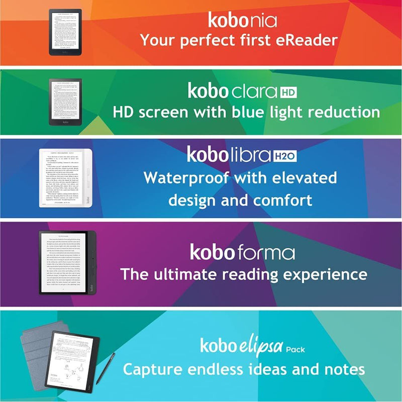 Kobo Nia | eReader | 6” Glare Free Touchscreen | Adjustable Brightness | Thin & Light | eBooks | WiFi | 8GB of Storage | Carta E Ink Technology