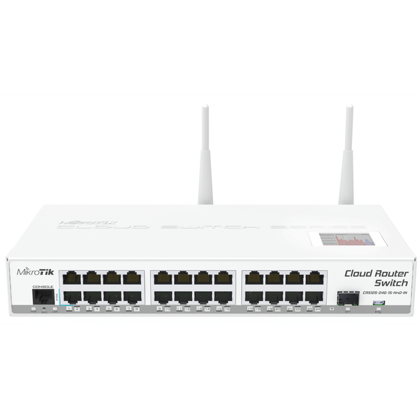 MikroTik CRS125-24G-1S-2HnD-IN, Cloud Router Gigabit Switch