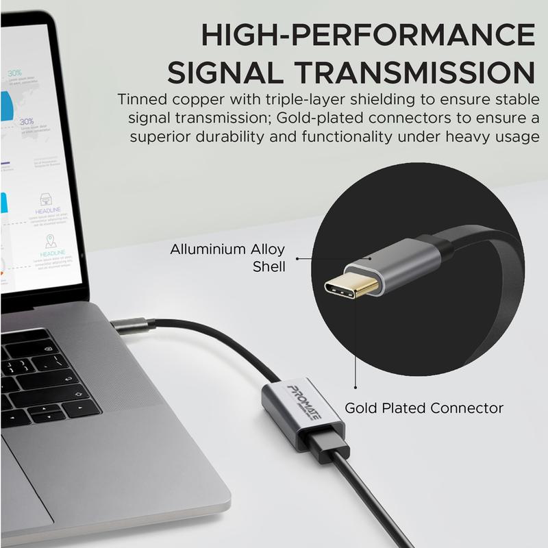 Promate High Definition USB-C to HDMI Adapter MediaLink-H1
