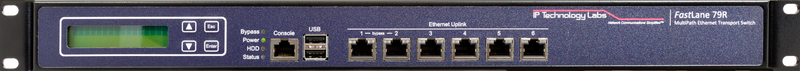 IpTL FastLane™79R Multipath Ethernet Transport Switch