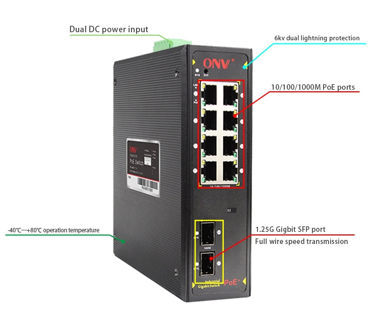 ONV Full gigabit 10-port industrial PoE fiber switch