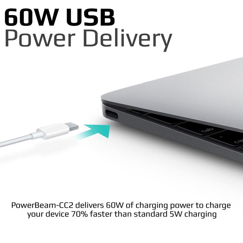 Promate 60W Power Delivery Enabled USB-C to USB-C - 2m