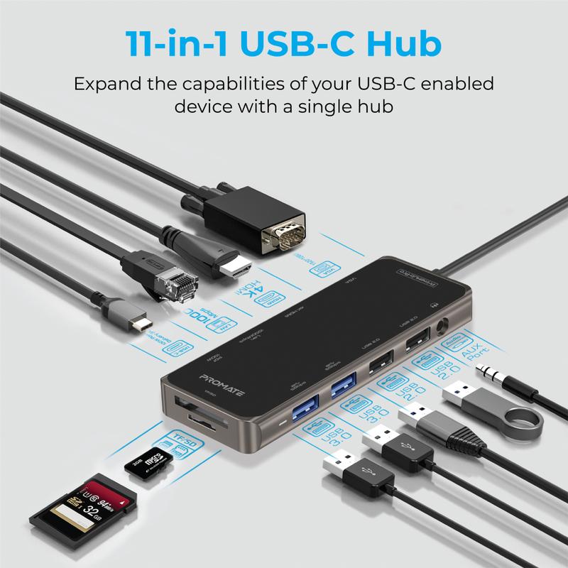 Promate 11-in-1 USB-C Hub with 100W PD 4K HDMI, VGA Port, RJ45 Port, AUX, TF/SD Card Slot and 4 USB Ports
