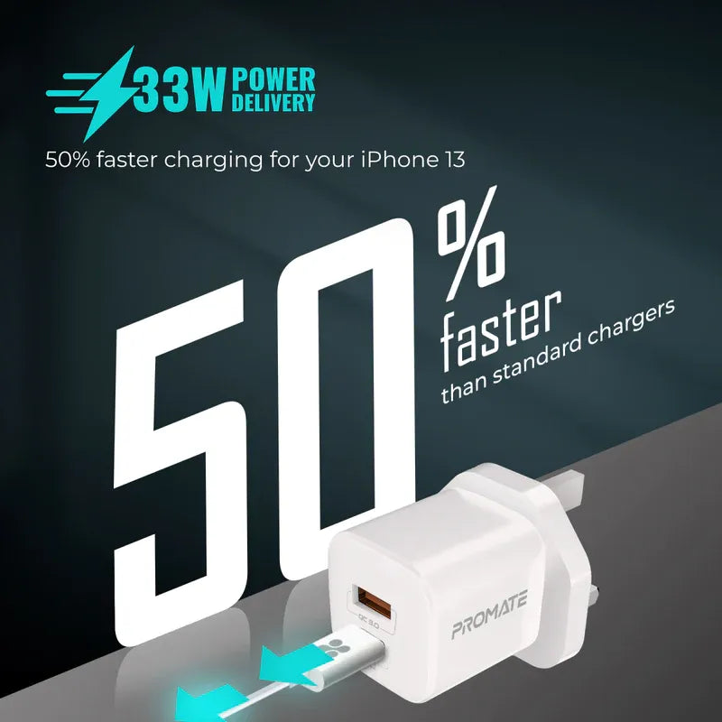 Promate 33W Power Delivery GaNFast Charging Adapter - PowerPort-33