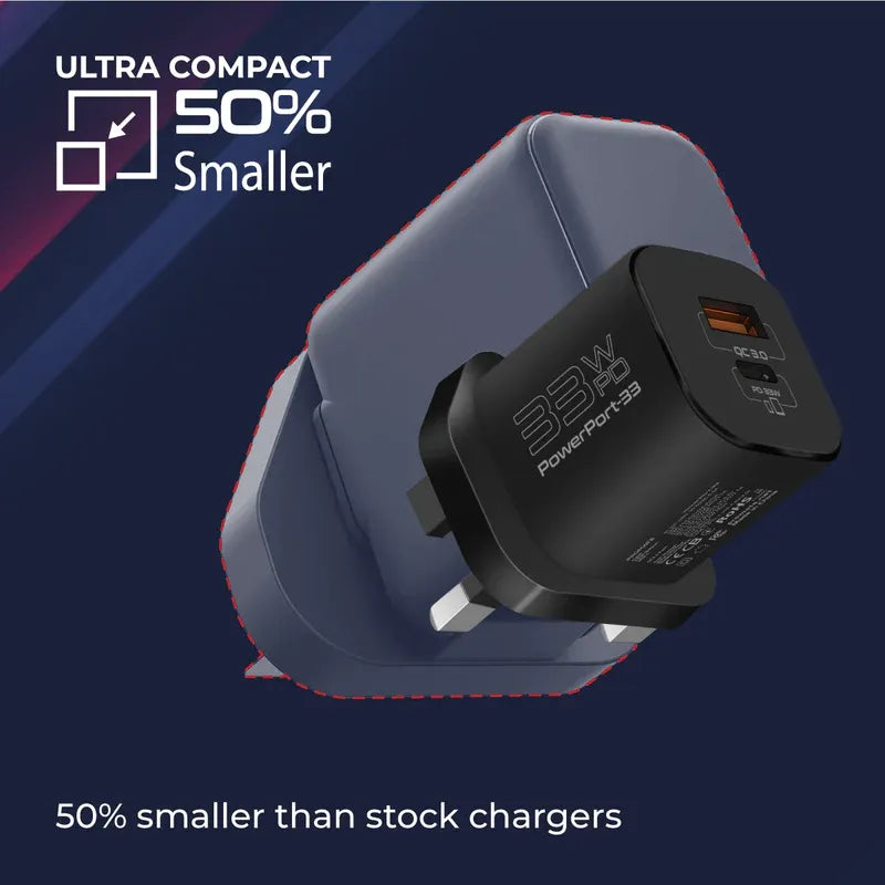 Promate 33W Power Delivery GaNFast Charging Adapter - PowerPort-33