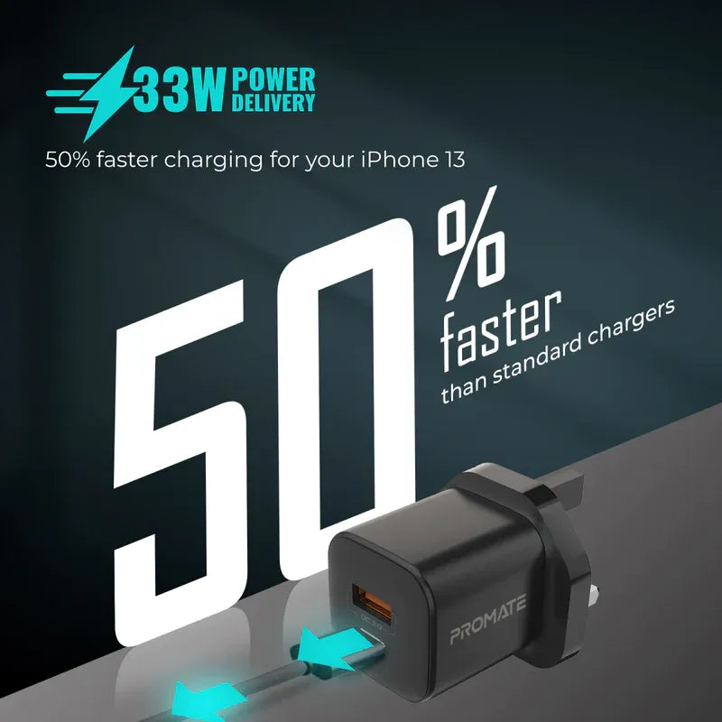 Promate 33W Power Delivery GaNFast Charging Adapter - PowerPort-33